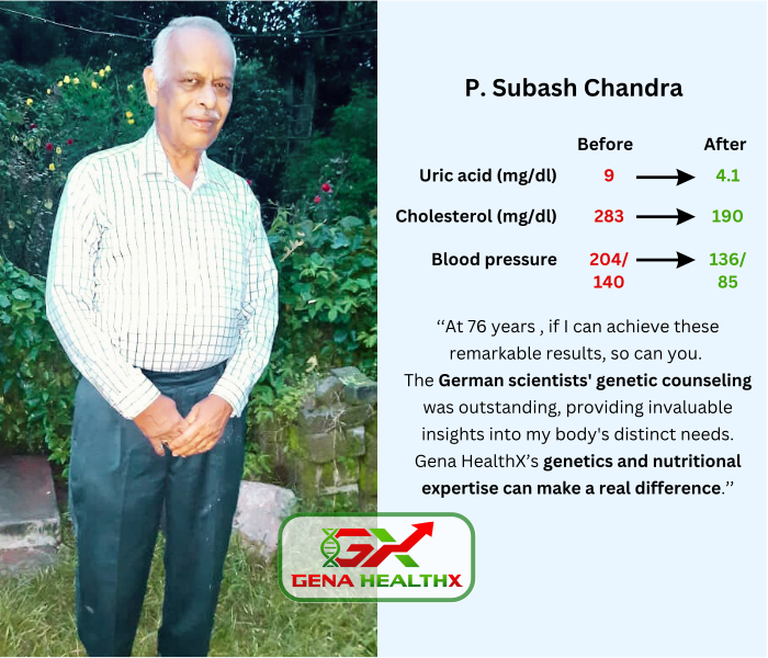 P. Subash Chandra
